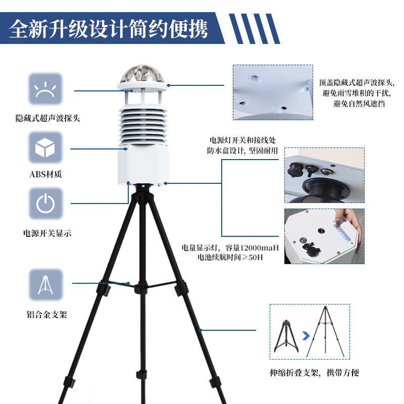 氣象監(jiān)測設(shè)備有哪些? 氣象監(jiān)測設(shè)備有哪些?